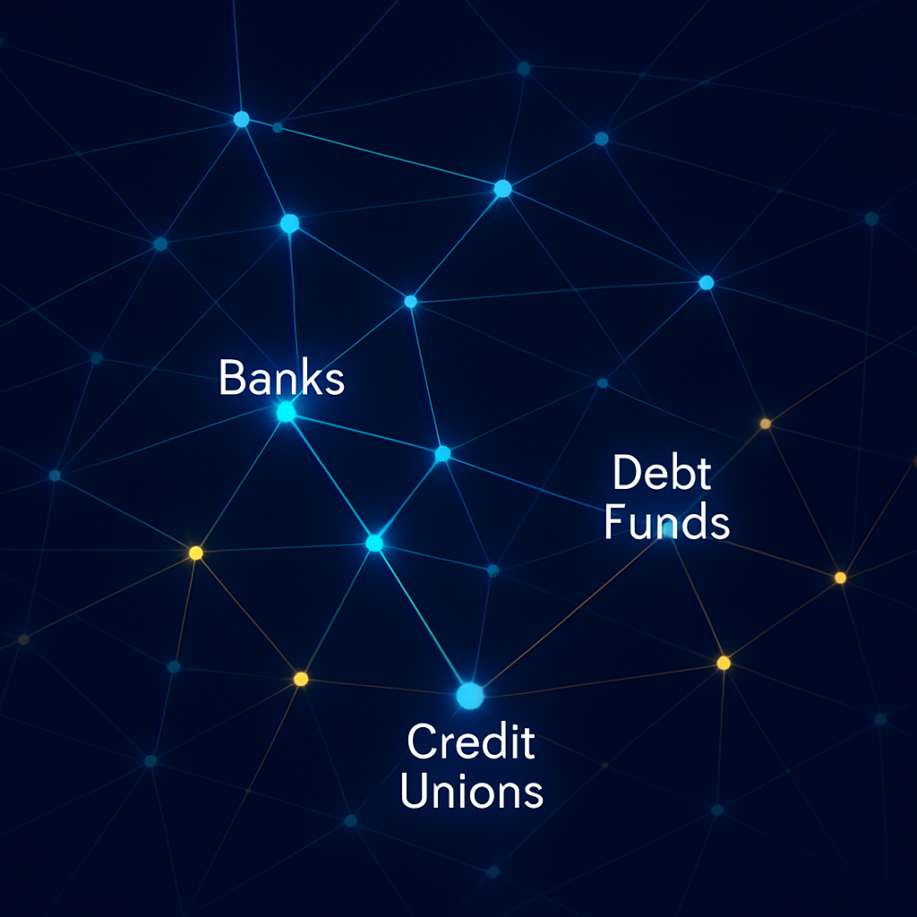 Commercial lending network visualization